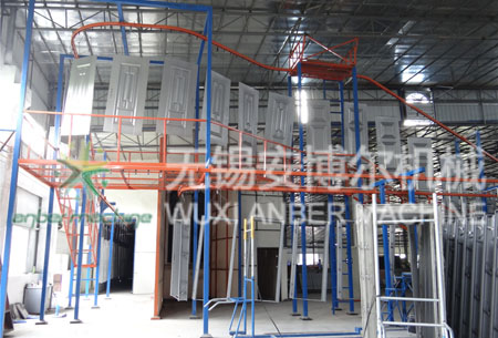 Safety guard door powder coating line